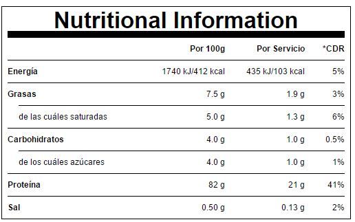 información nutricional impact whey